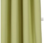 Thermal Insulated Grommet Sage Blackout Curtains